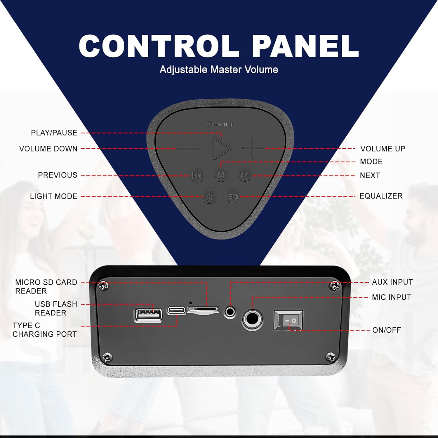 Fisher Portable Bluetooth Speakers, Stereo Speakers Bluetooth Wireless System, Quad Triangle 6.5" Dual 40W Peak Power, Bluetooth Speakers with RGB Color, Rechargeable, TWS, USB, FM Radio, Use Anywhere