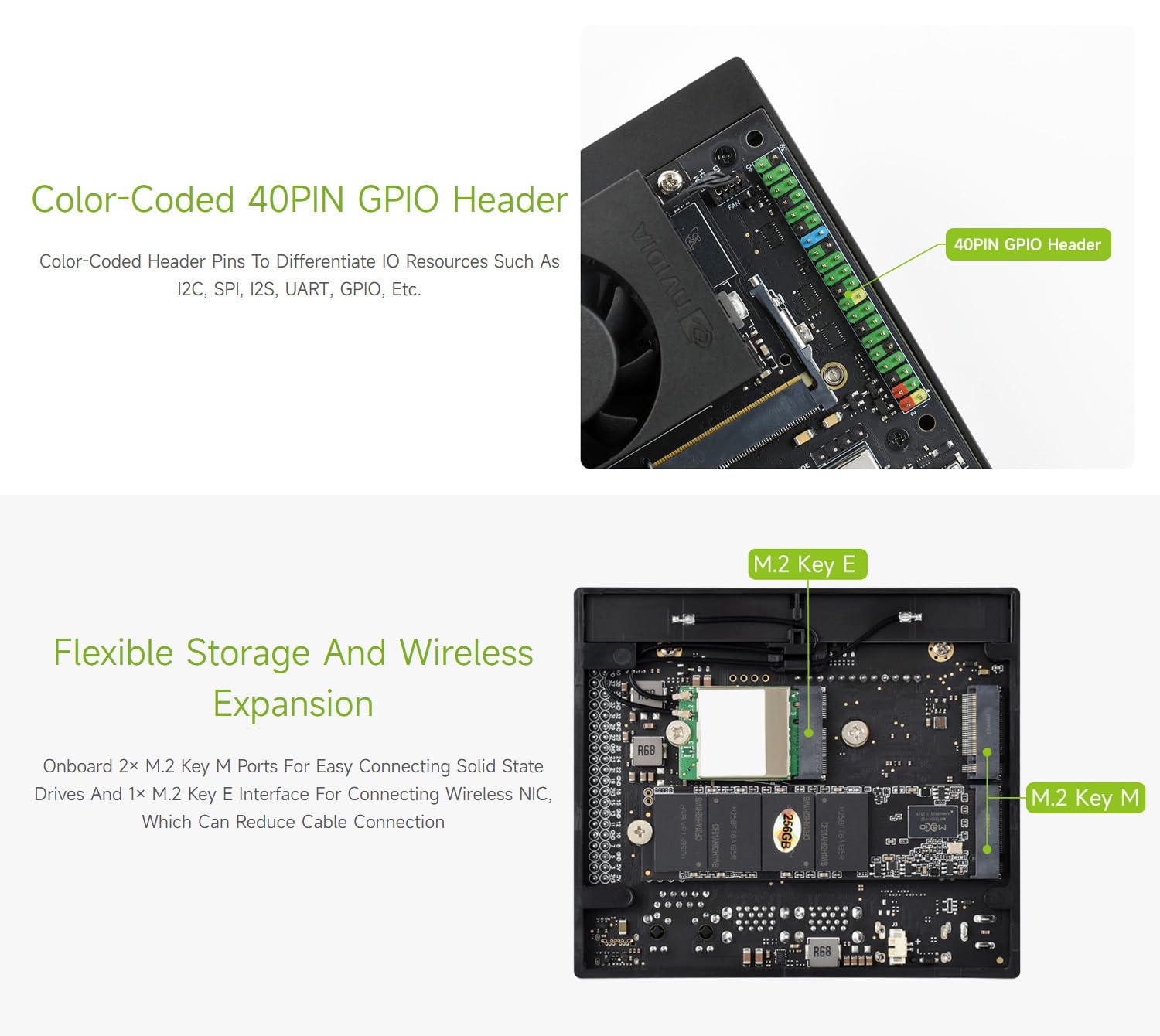 Waveshare Jetson Orin Nano/NX AI Development Board, with Two 4-Lane CSI Ports, Two M.2 Key M and One M.2 Key E Ports, 5 USB Ports, 4K High-Definition DisplayPort Port, Compatible with Orin Module