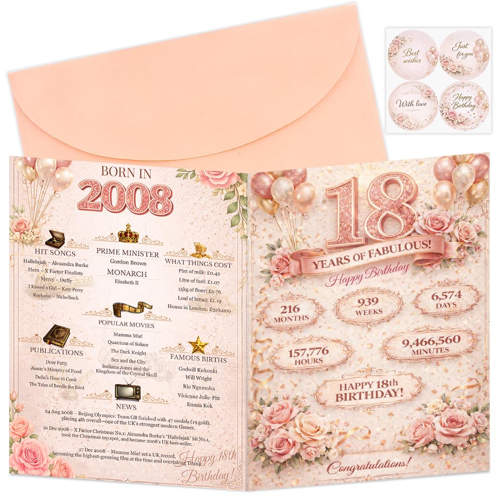 HUNGBAN 18th Birthday Card for Girls Women,2008 Birthday Greeting Card with Envelope,Vintage Back in 2008 UK Funny Gift for Daughter,Wife,Girlfriend,Anniversary,Party Decoration Gift (2008-18)