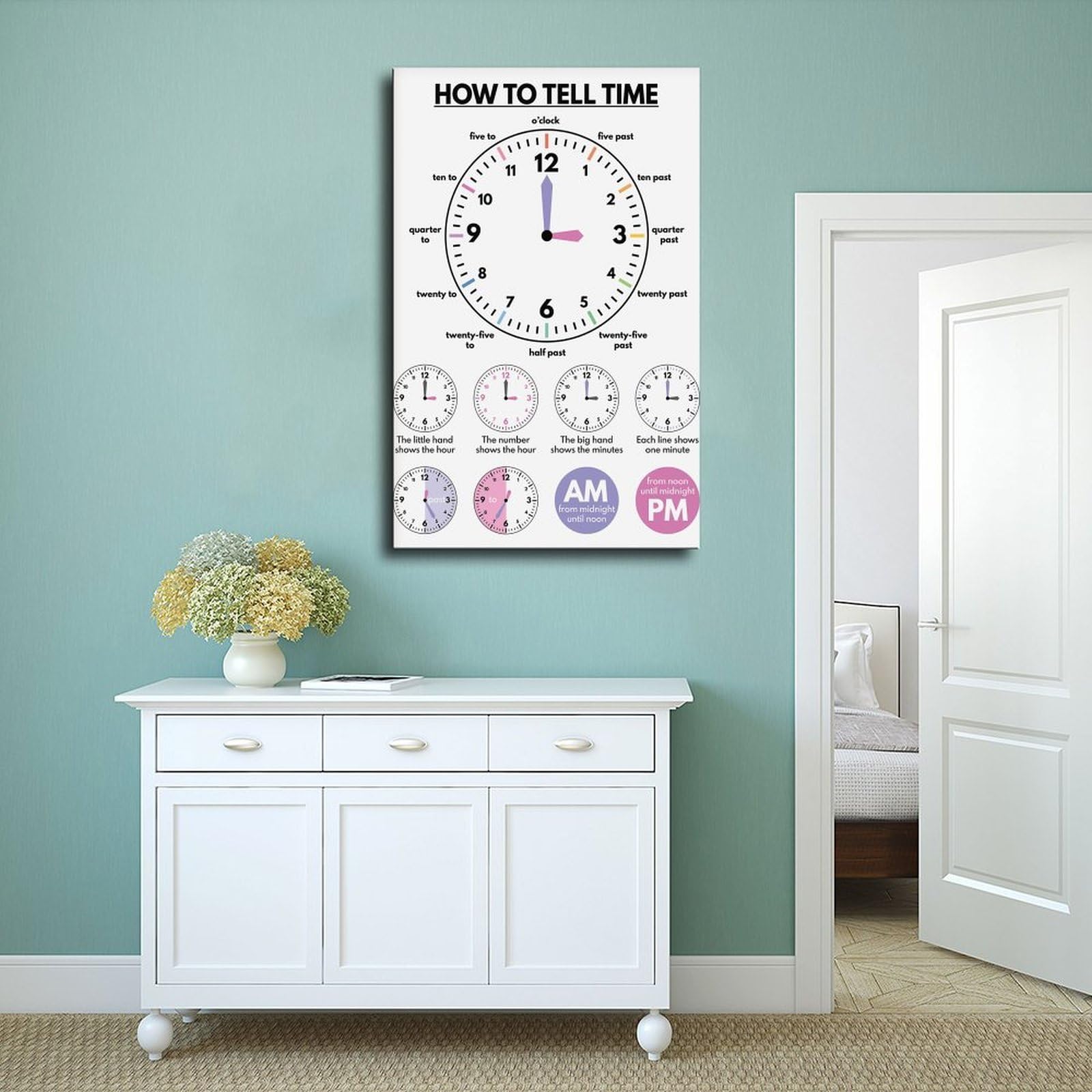 MGDUJGH Wandkunst, Poster und Drucke, Motiv: "How to Tell Time Education What Time Is It", Lernuhr, Lehrwerkzeug, Klassenzimmer, Kunstdruck, Poster und Drucke, Raumdekoration, 30 x 45 cm