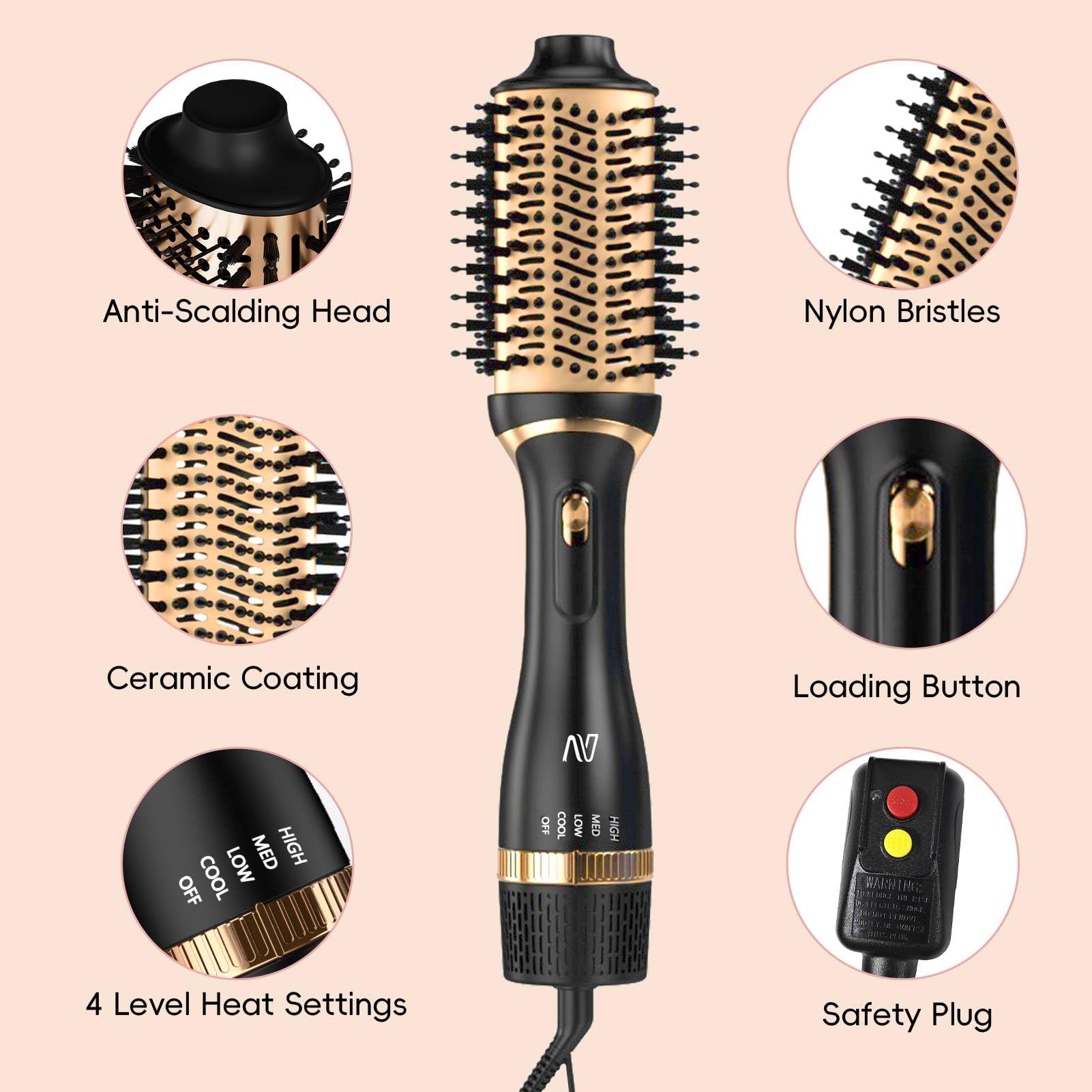 Nycoba Hair Dryer Brush, Multifunctional Hot Air Brush with Adjustable Heat Settings for Different Hair Types, Negative Ion Technology & Quick Drying