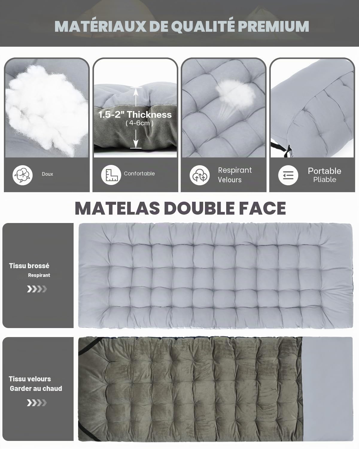 Sportneer Matelas de Camping, Polyvalent, 190 x 71 cm, 2 kg, pour lit de Camp, lit de Camping, Chaise Longue de Jardin, Chaise Longue, Convient également comme Matelas de Couchage