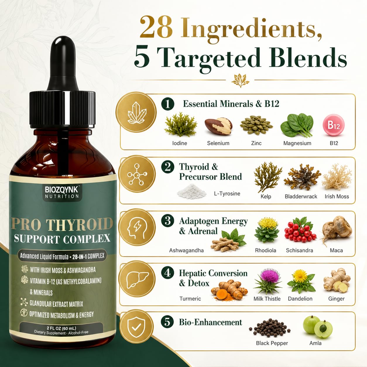 Thyroid Support Drops with Iodine 150mcg, Selenium, Zinc & Ashwagandha,2oz — Amazon image 3