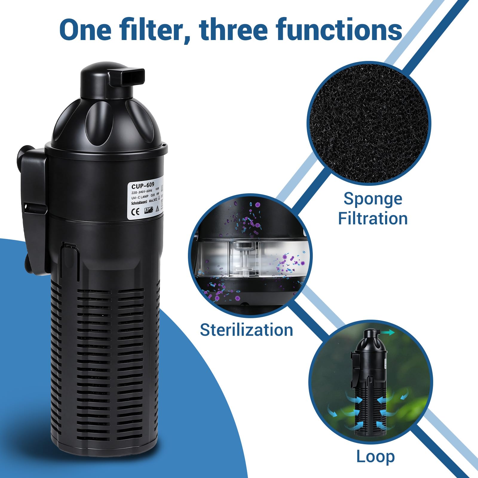 lalago Filtro Interno de Acuario 2000L/h con Clarificador UVC 13W y Bomba para Acuarios 6W, Incluye Clarificador U-V, Potente Bomba, Esponja Filtrante y Red Protectora - Ideal para 200-350L (CUP-613)