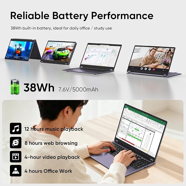 PC Portable 2-en-1 15,6" Tactile Yuga - Win 11 Pro 16 Go RAM 512 Go SSD m3-8100Y (3,40 GHz) Office 365 Ultra-Fin avec Clavier Rétroéclairé, Wi-FI 5, Bluetooth 5.1, Port RJ45 - 5