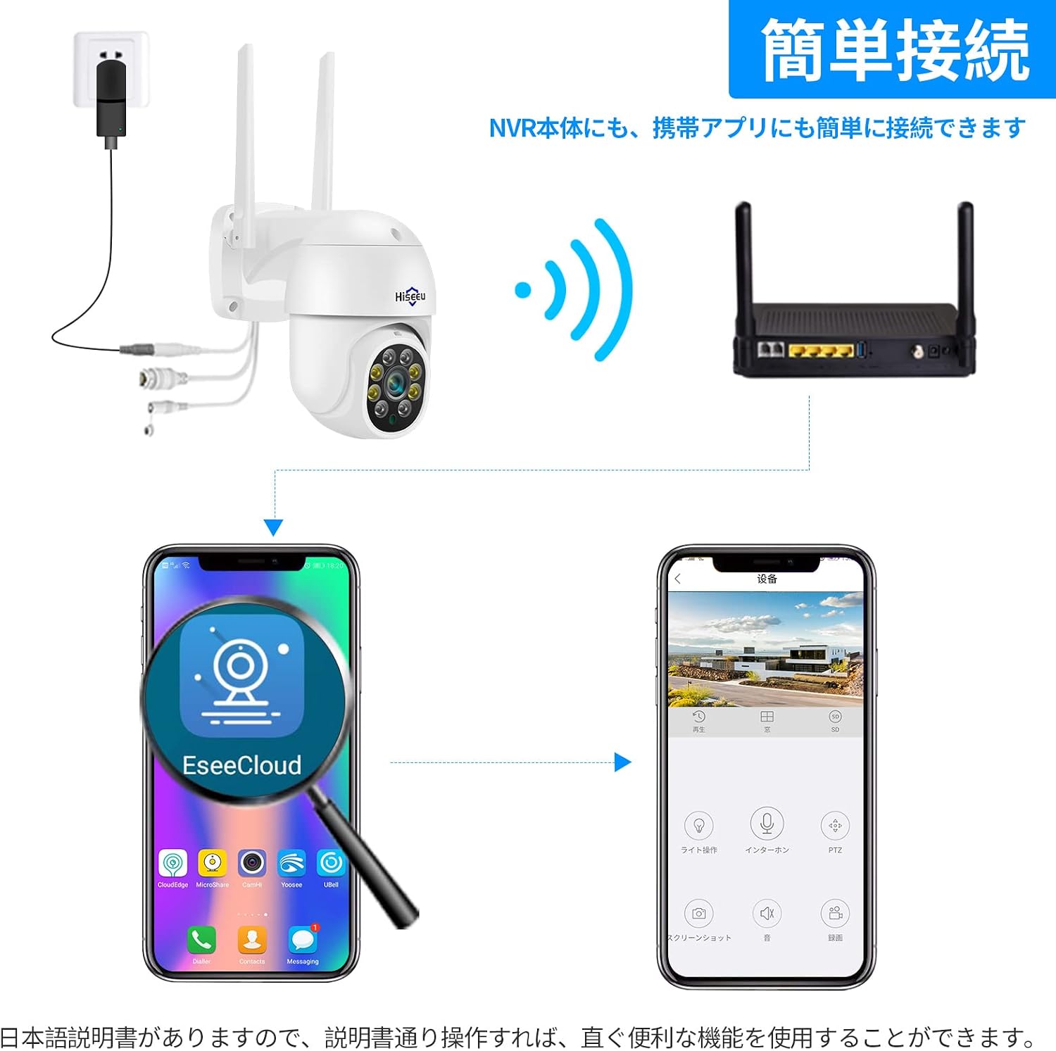 5倍ズーム パン チルト IPカメラ PTZ 500万画素1920P 【Mission】 フルカラーナイトビジョン 屋内