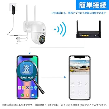 新品 【自動追尾機能搭載】防犯カメラ5倍ズームパンチルトIPカメラPTZ500万 Amazon.co.jp: 【自動追尾機能搭載】防犯カメラ 5倍ズーム パン