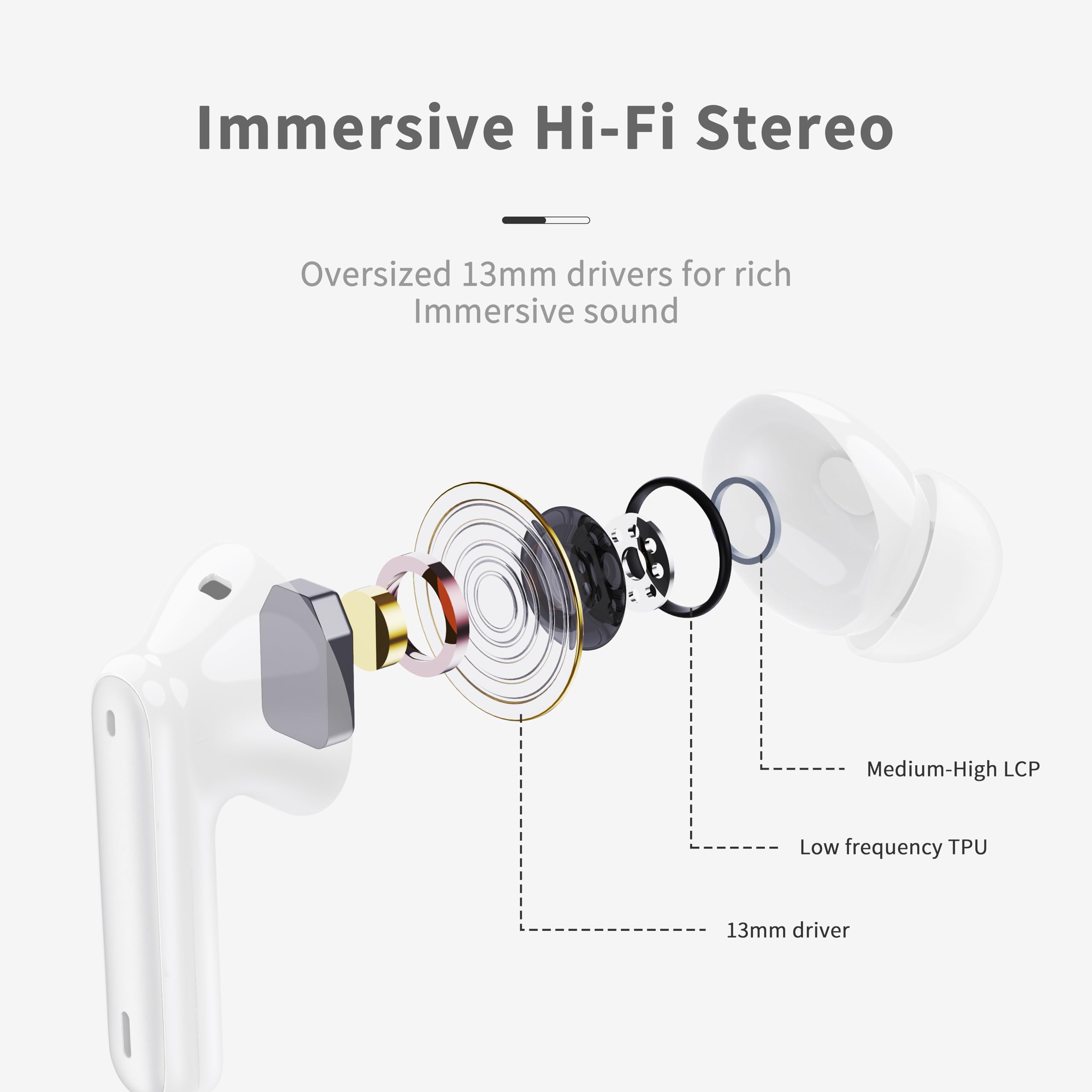 xinwld Auriculares Bluetooth inalámbricos, auriculares in-ear con modos ANC y 5 EQ, 30 horas de tiempo de reproducción, graves profundos, protección IPX5 contra salpicaduras, USB-C para Android iOS