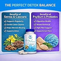Vista 2 de 15-Day Digestive Detox Gut Cleanse – Senna, Cascara Sagrada, Psyllium Husk & Probiotics Natural and Gentle Colon & Gut Support for Regularity