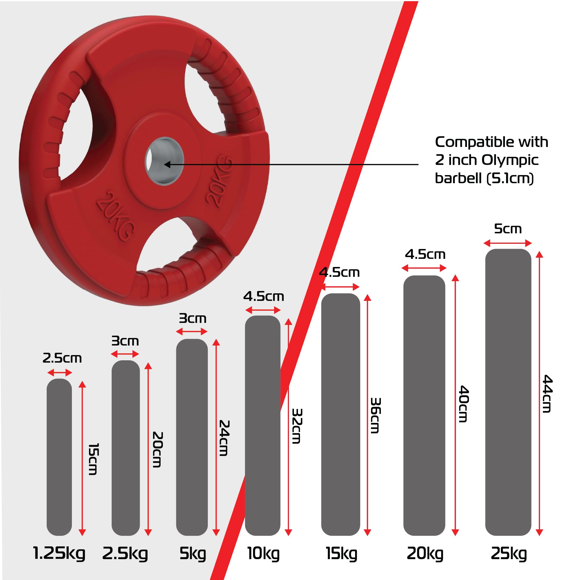 Body Revolution pesas en forma de aros olímpicos con tres agarres de goma, discos de hierro fundido para barras de 50 mm, de 1,25 a 25 kg