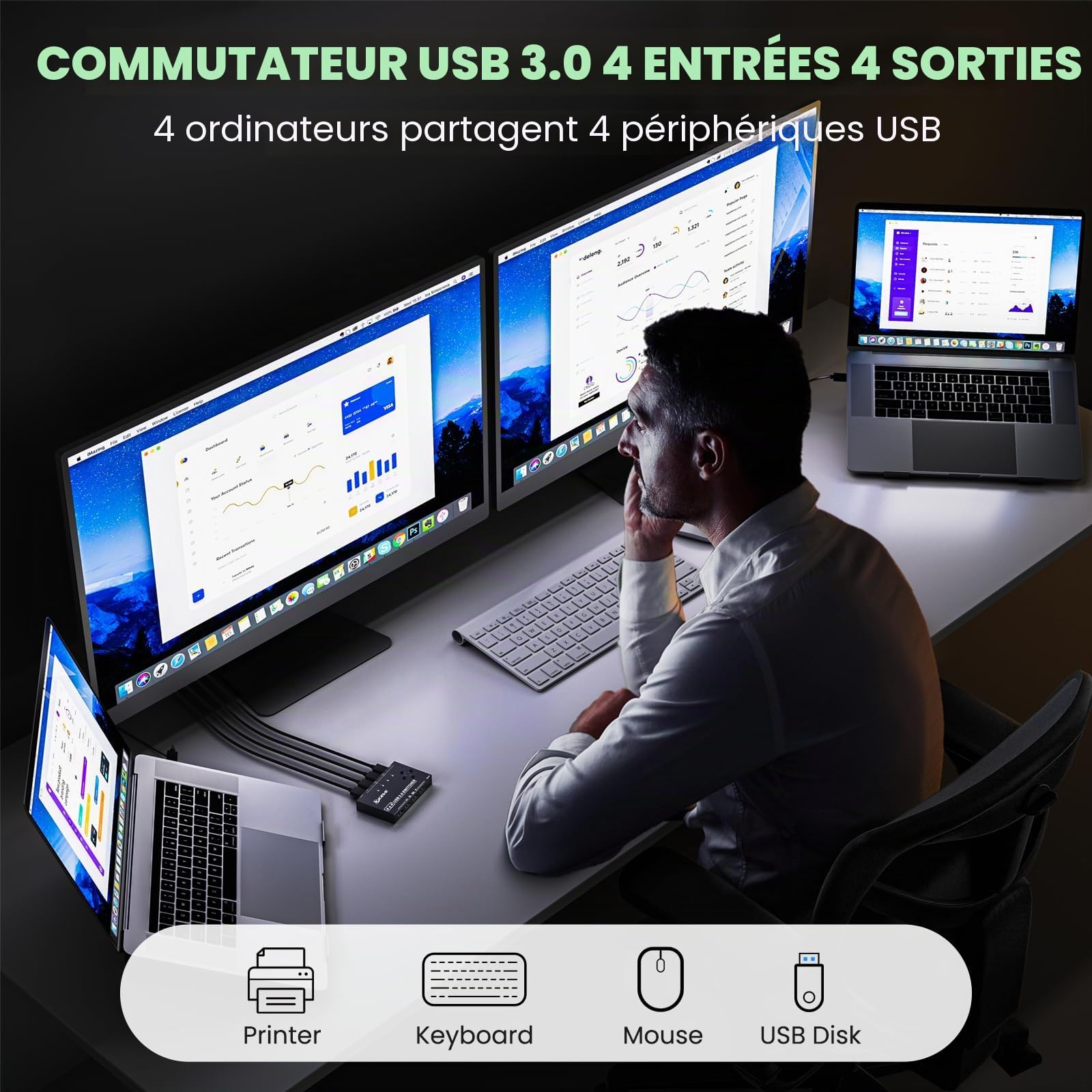 Commutateur USB 3.0 4 PC, YOUTINGHDAV 4 en 4 sorties USB Switch 3.0, boîte de commutation USB pour clavier, souris, imprimante, scanner, PC, avec télécommande filaire et 4 câbles USB 3.0