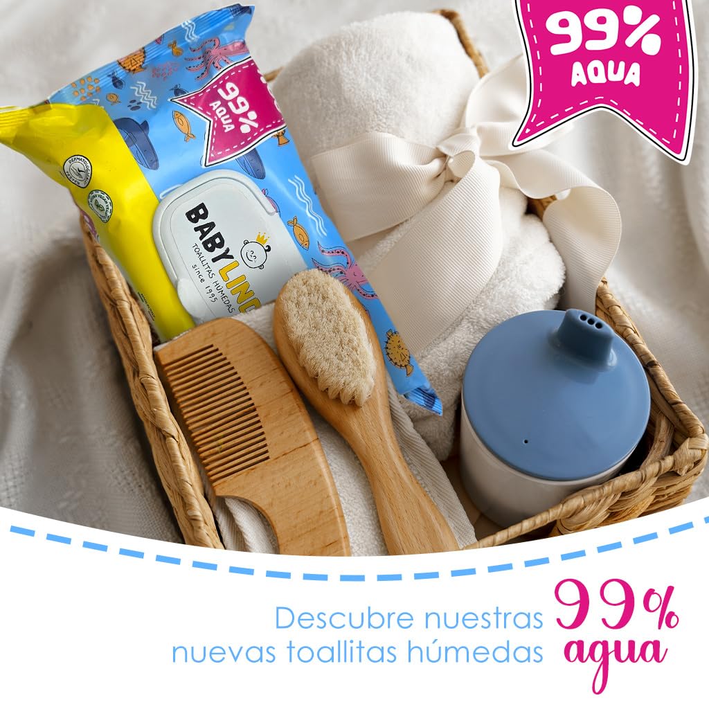 Toallitas Húmedas para Bebé AQUA (99% Agua) - Pieles Sensibles y Recién Nacidos, Pack Ahorro 12 x 72 Unidades (Total 864 Toallitas)