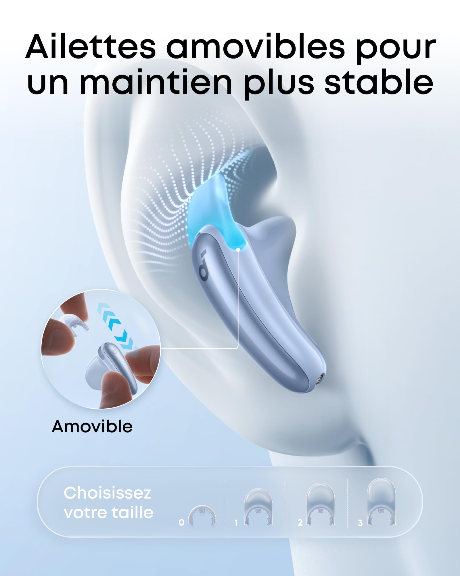 Soundcore par Anker Liberty Buds, Écouteurs Bluetooth sans Fil