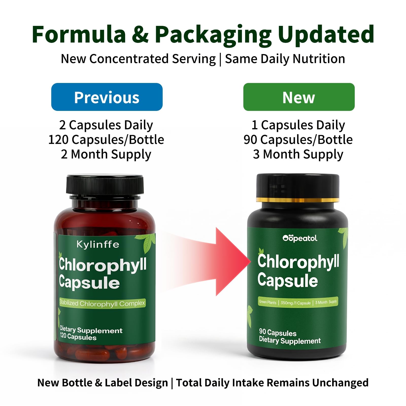 Chlorophyll Capsules for Deodorant, Body Odor Internal Freshness 100% Vegan — Amazon image 3
