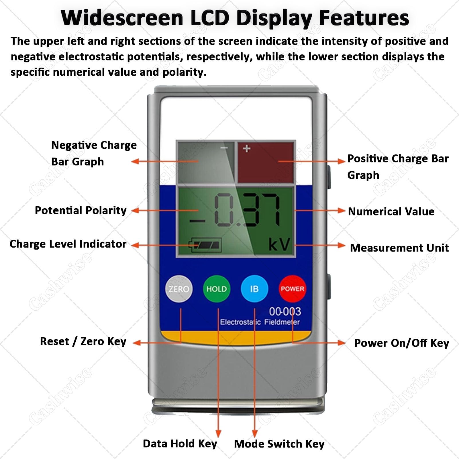 Ręczny tester elektrostatyczny, miernik pola 0-30 kV z wyświetlaczem LCD, niezbędny do wykrywania statycznego w gumie, włóknie, przędzy, tworzywie sztucznym, panelach kompozytowych