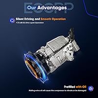 Vista 5 de ECCPP Compresor de CA 2001-2010 apto para Chrysler PT Cruiser 2.4L 2003-2005 para Dodge Neon para Dodge SX 2.0 2.4L AC Compresor con embrague 4