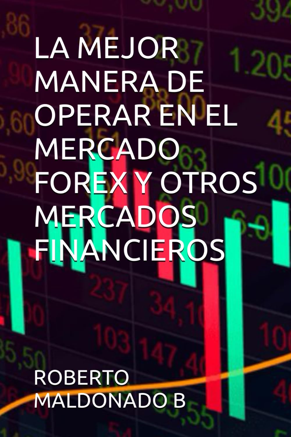 LA MEJOR MANERA DE OPERAR EN EL MERCADO FOREX Y OTROS MERCADOS FINANCIEROS