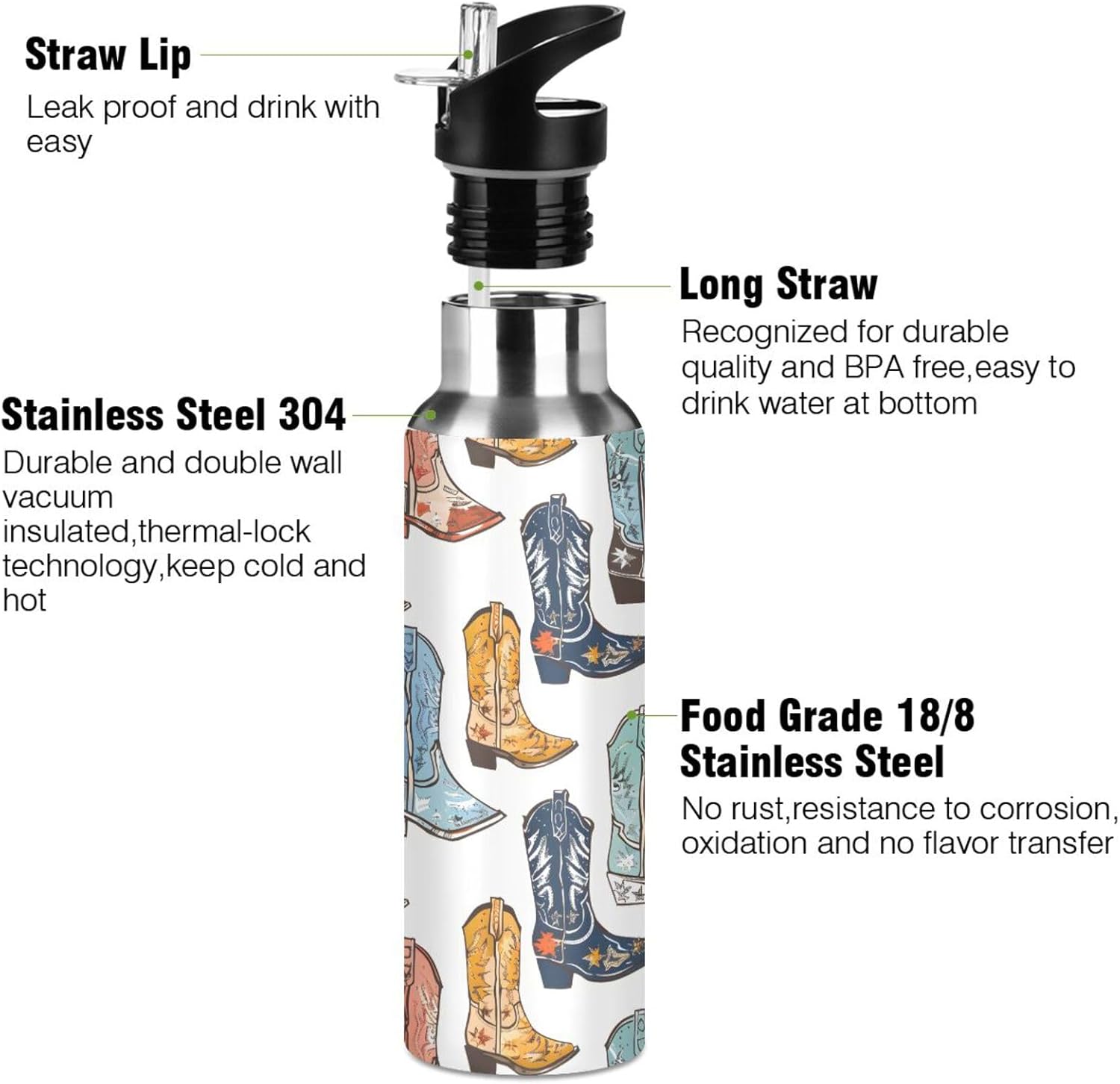 Cowboy Boots Water Bottles for Boys Kids Thermos Bottle Cups with Straw Lid Insulated Stainless Steel Leakproof Water Flask Jug 20 oz - Image 3