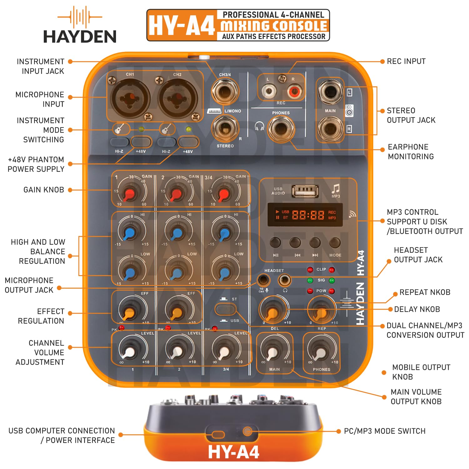 HAYDEN HY-A4 Mixer Control Panel Layout