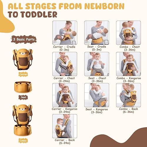 Miniatura 4 de Portabebés 6 en 1 con asiento de cadera, para bebés de 0 a 48 meses, portabebés suave para recién nacidos hasta niños pequeños (osito)