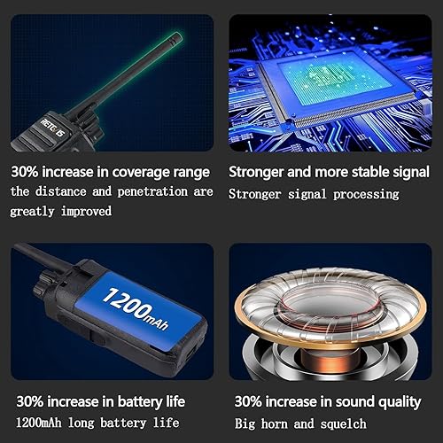 Miniatura 7 de Retevis Walkie Talkies RT68 con auricular (paquete de 6) con cargador multibanda de 6 vías, paquete con Walkie Talkies RT17 de largo alcance