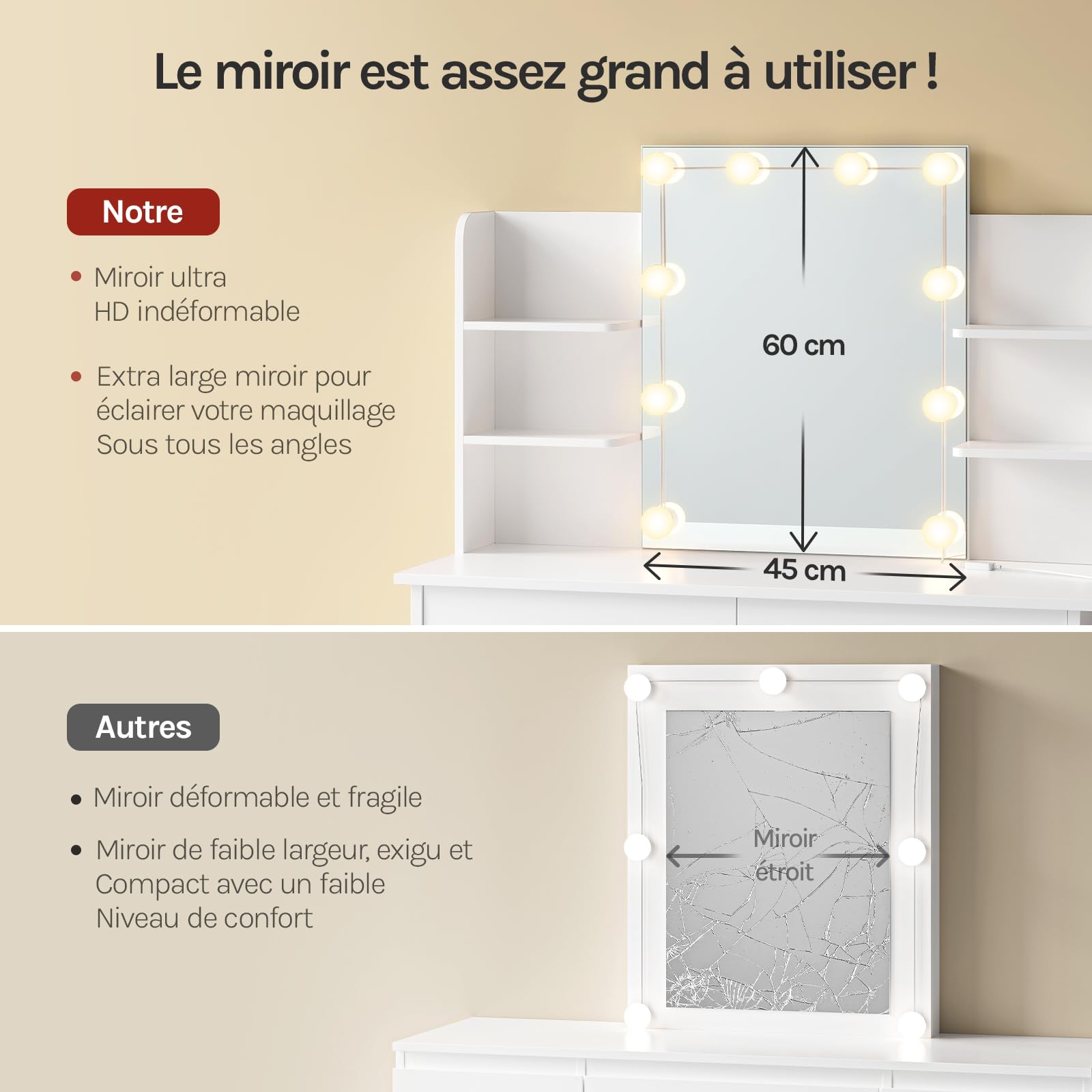 WOLTU Coiffeuse avec Miroir LED à Luminosité Réglable, Coiffeuse avec Rangement, 2 Tiroirs & 4 Étagères, Table de Maquillage Blanche en Bois, Meuble Chambre Style Moderme, Blanc