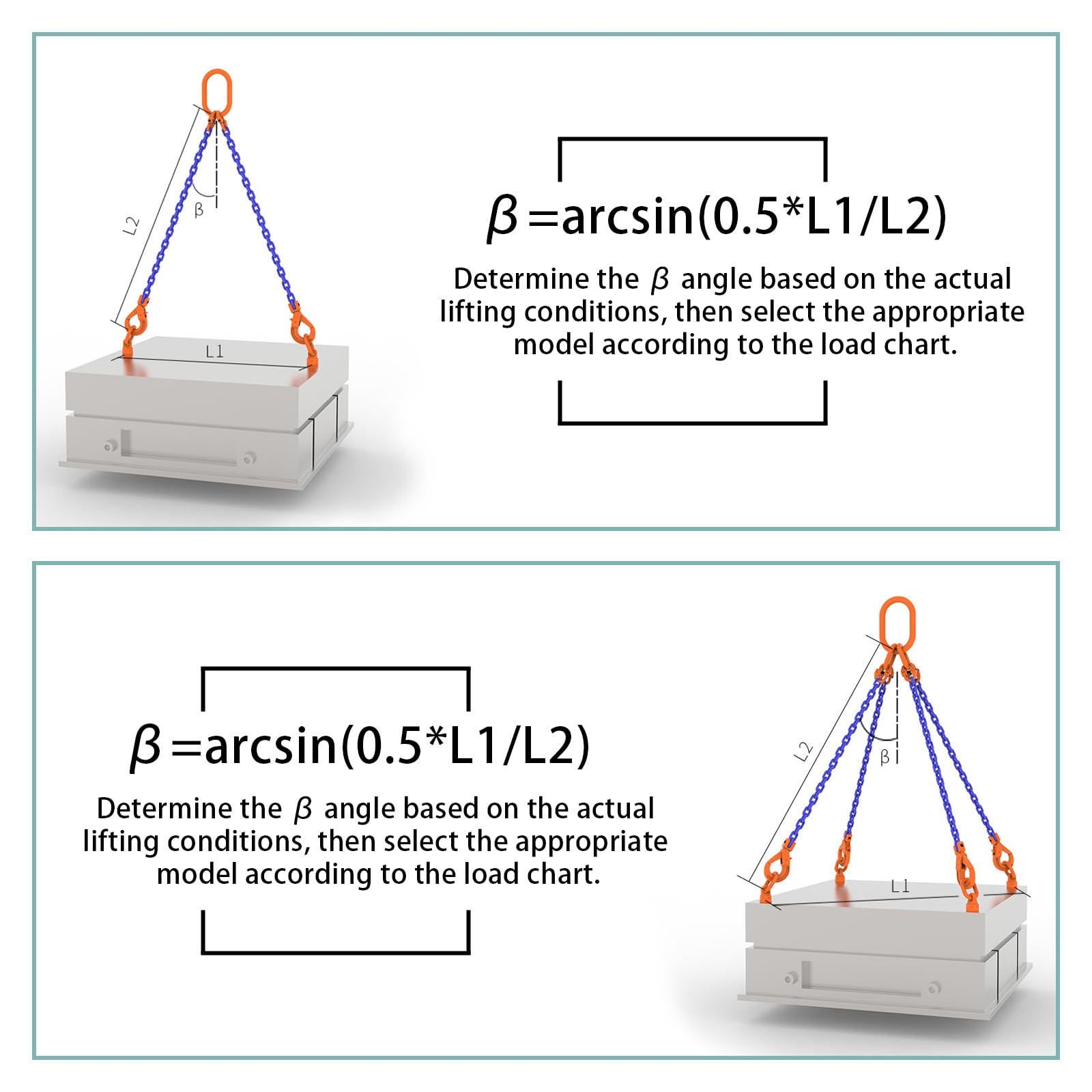 Confezione da 2 anelli di sollevamento girevoli e bullone ad occhiello girevole da 2,2 cm a 9 UNC, 2,5 tonnellate WLL, acciaio legato G80, rotazione a 360°, resistenza alla trazione ≥980N/mm²