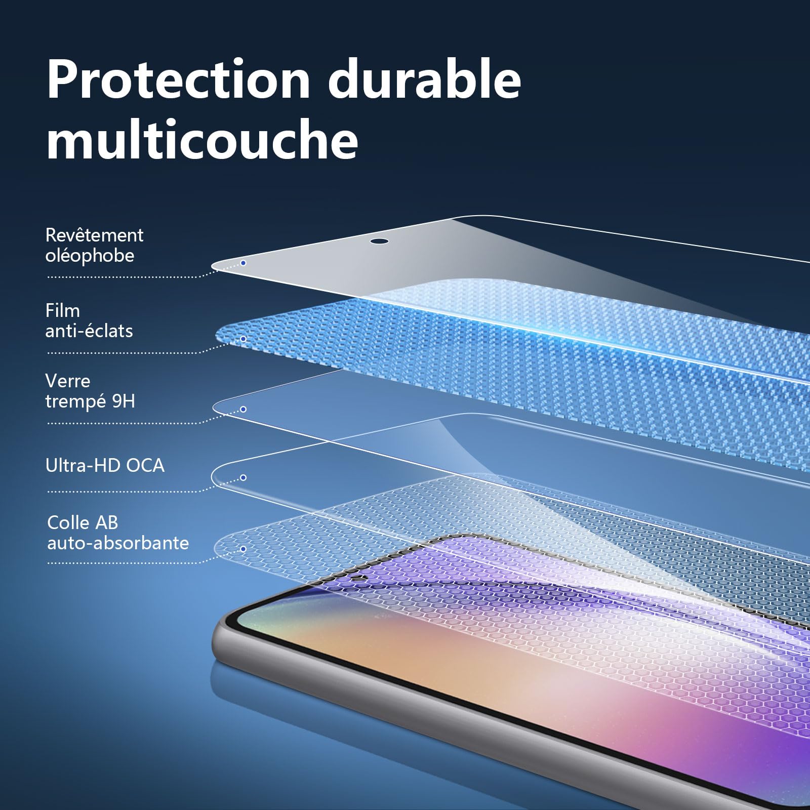 NEW'C Lot de 3, Verre Trempé pour Samsung Galaxy A54 5G, Film Protection écran efficace contre les Rayures - sans Bulles - Ultra Résistant (0,33mm HD Ultra Transparent) Dureté 9H Glass