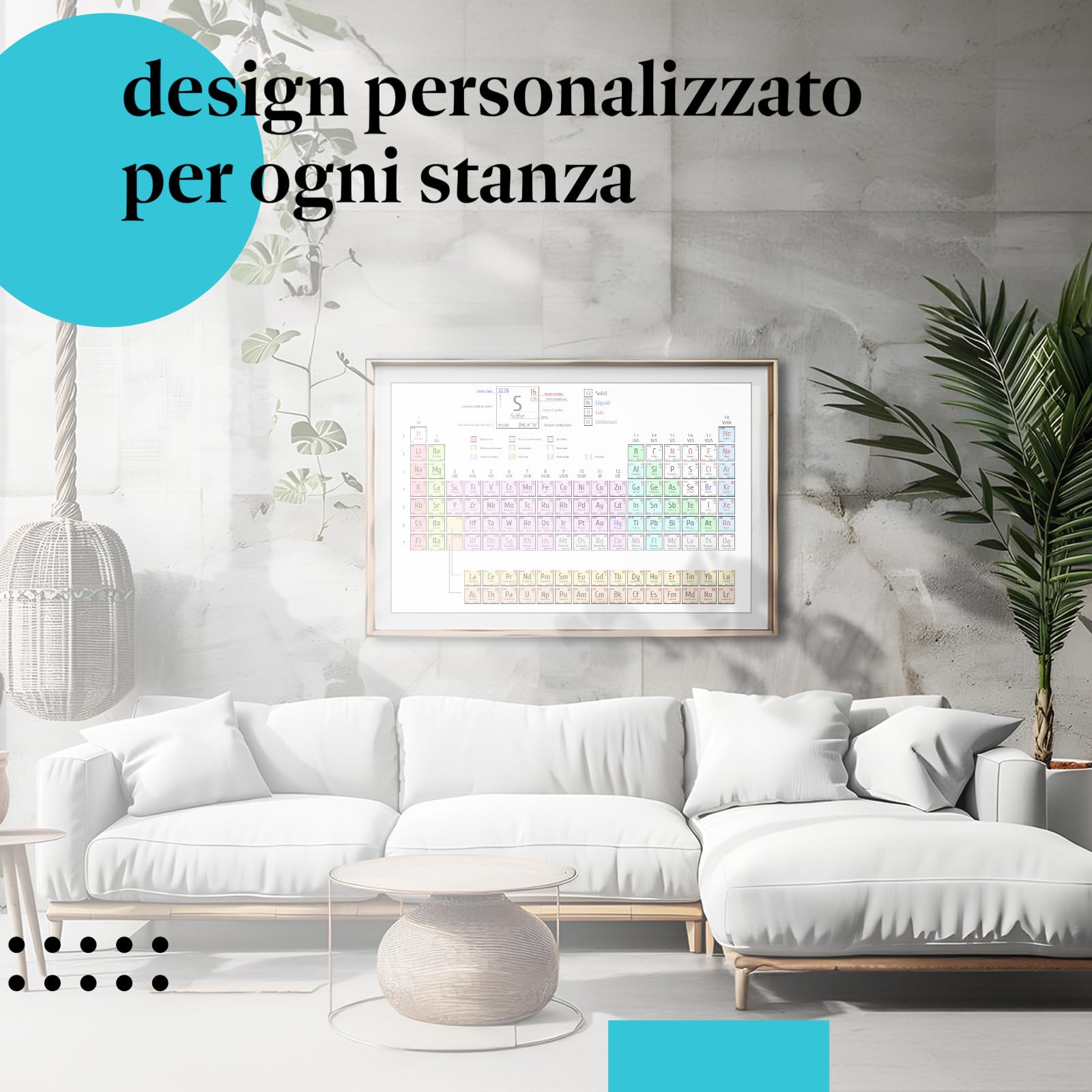Postereck - 1150 - Tavola periodica, chimica scuola studio elementi - Decorazione Aula Scolastica, Materiale Didattico, Insegnamento, Lezione - Tela - 100,0 cm x 75,0 cm