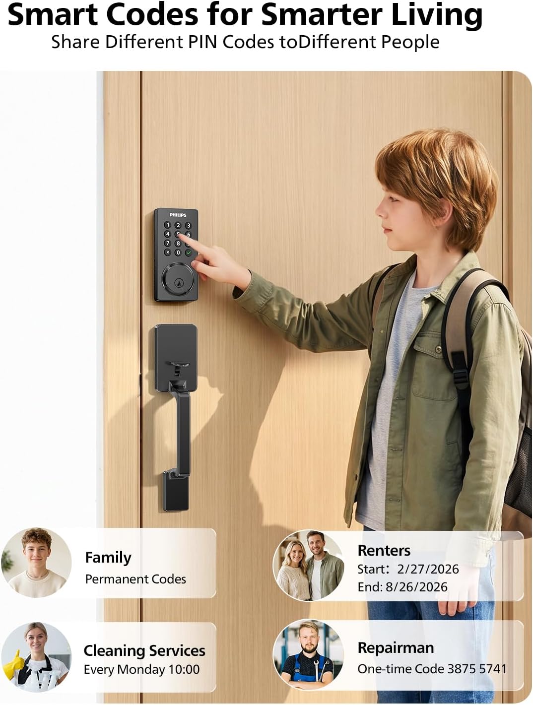 Philips Wi-Fi Smart Lock for Front Door, Keypad Door Lock with Handle, Built-in WiFi App Remote Control, Keypad Deadbolt Auto Lock for Front Door, Supports Alexa & Google, Matte Black 8 7165aDKs6mL. AC SL1500