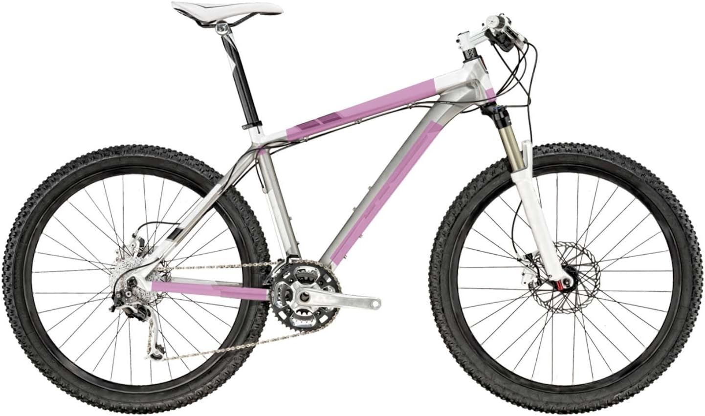 ClearprotectBicycle Protection Kit