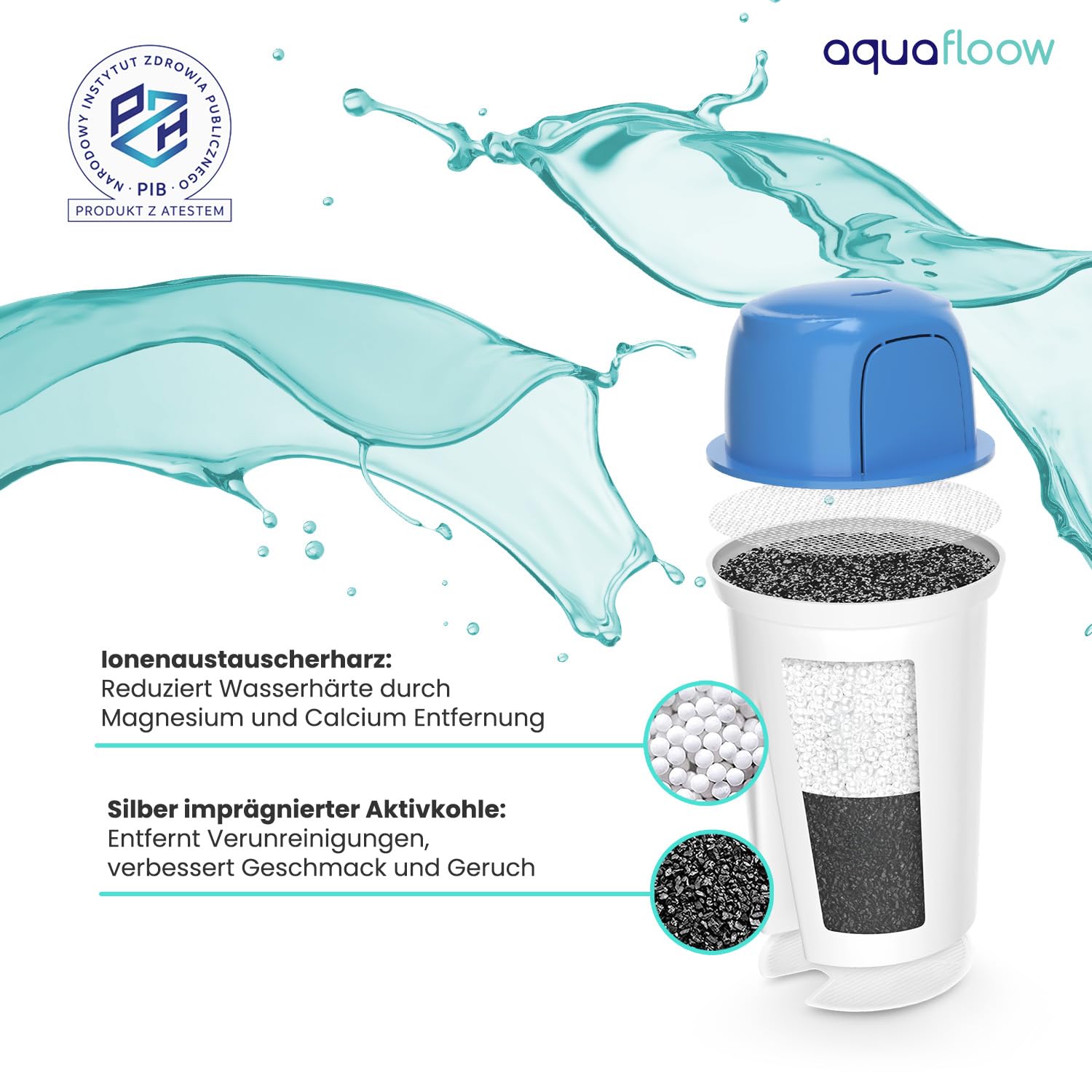 Aquafloow Magnesio Cartuchos de Filtro de Agua para Jarras | Filtrar Agua Limpia y Enriquecerla con Magnesio | Recambio para Aquaphor B15 Standard, Dafi Classic, Brita Classic, Laica – 15 Piezas