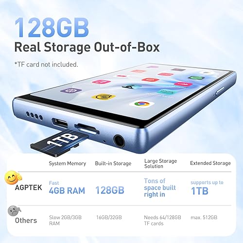 Miniatura 9 de AGPTEK Reproductor MP3 de 5 '' 128GB con Bluetooth y WiFi, pantalla táctil T09 Andriod 13 Reproductor de música con Spotify, Audible, YouTube, hasta