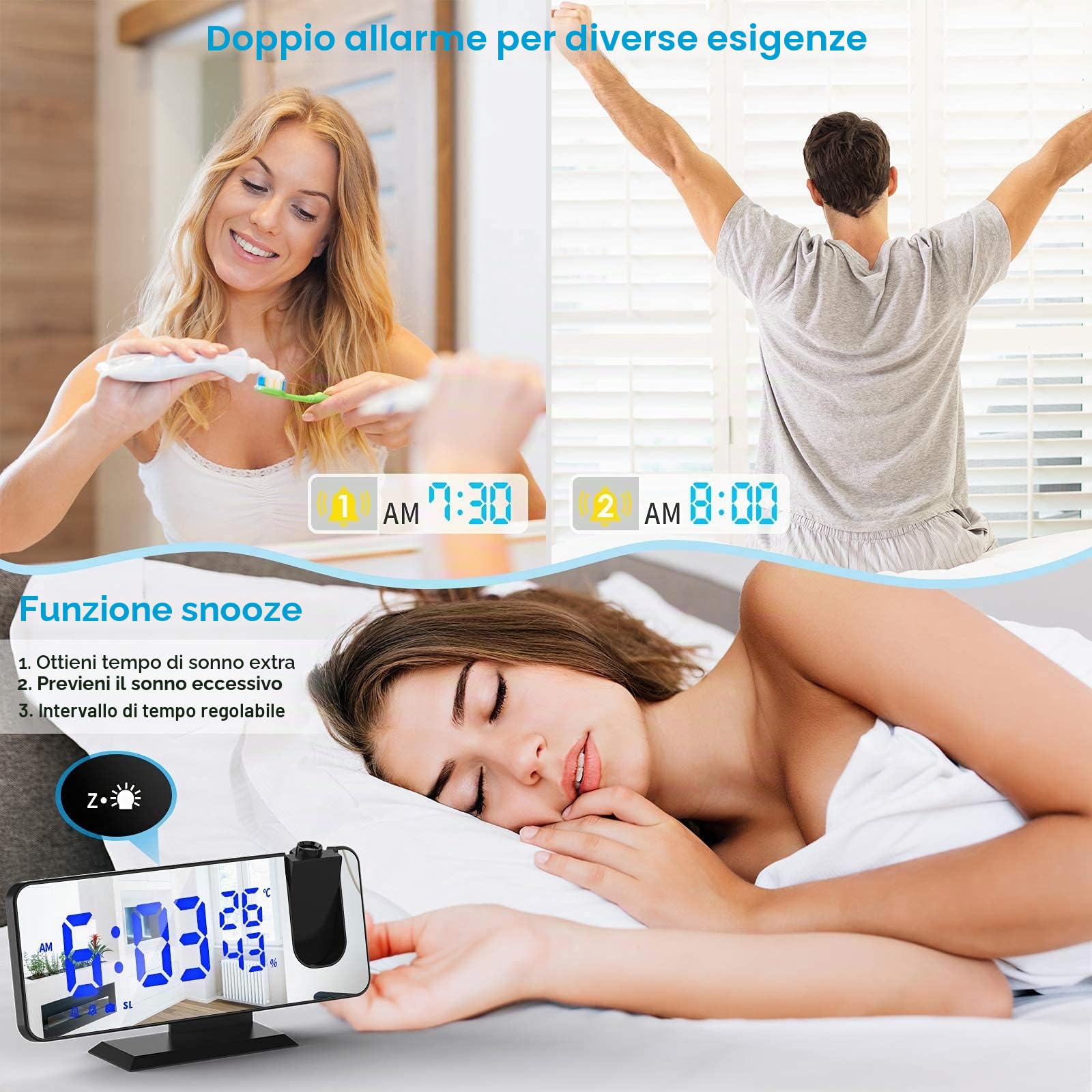 TAKRINK Sveglia con Proiettore da 7,5 Pollici Sveglia Radio Sveglia Digitale da Comodino con Proiettore con Rotazione di 180 ° Luminosità Regolabile con Temperatura Umidità e Uscita USB Ricarica