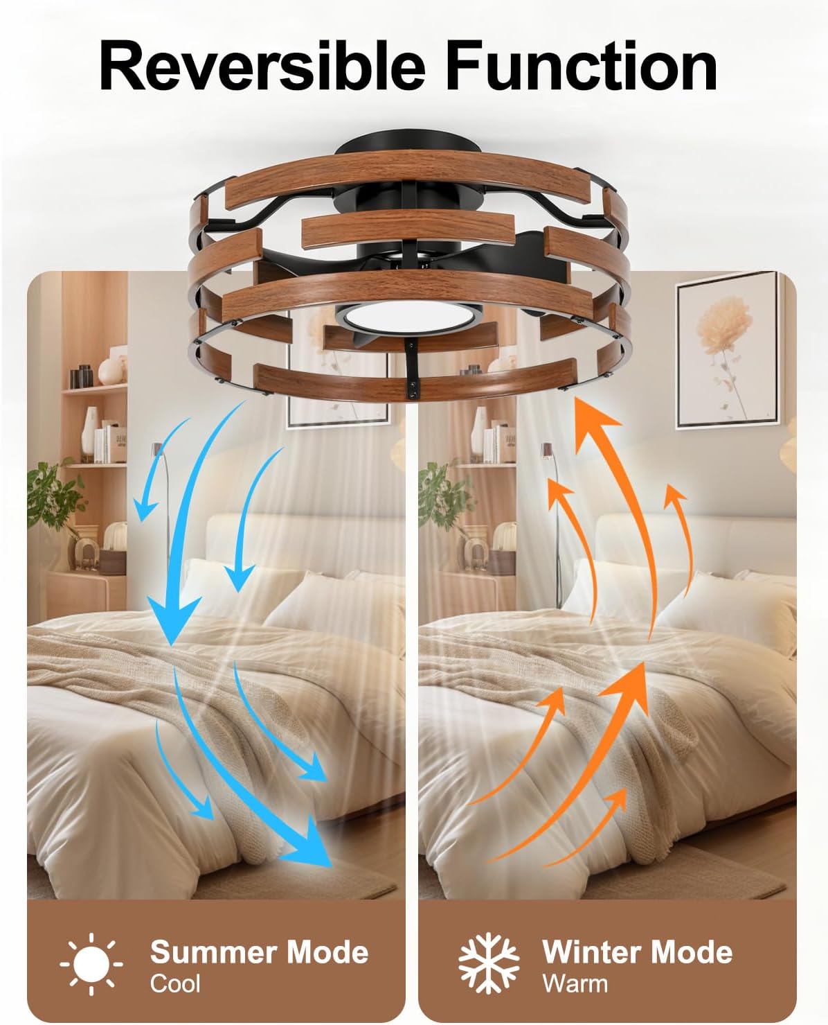 Roomratv Farmhouse Fandelier Ceiling Fan with Lights Flush Mount, 20'' Caged Bladeless Ceiling Fan with Remote,Enclosed Small Fan Light Fixtures Low Profile for Rustic Bedroom Kitchen