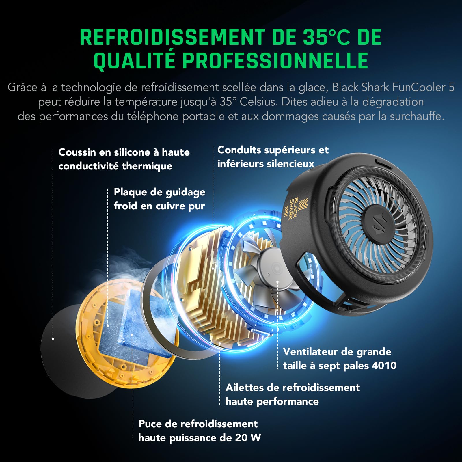 Black Shark FunCooler 5 Refroidisseur Telephone Magnétique, ventilateur telephone portable avec éclairage RGB, Phone Cooler compatible avec la série magnétique iPhone/Android/tablette/iPad (Noir)