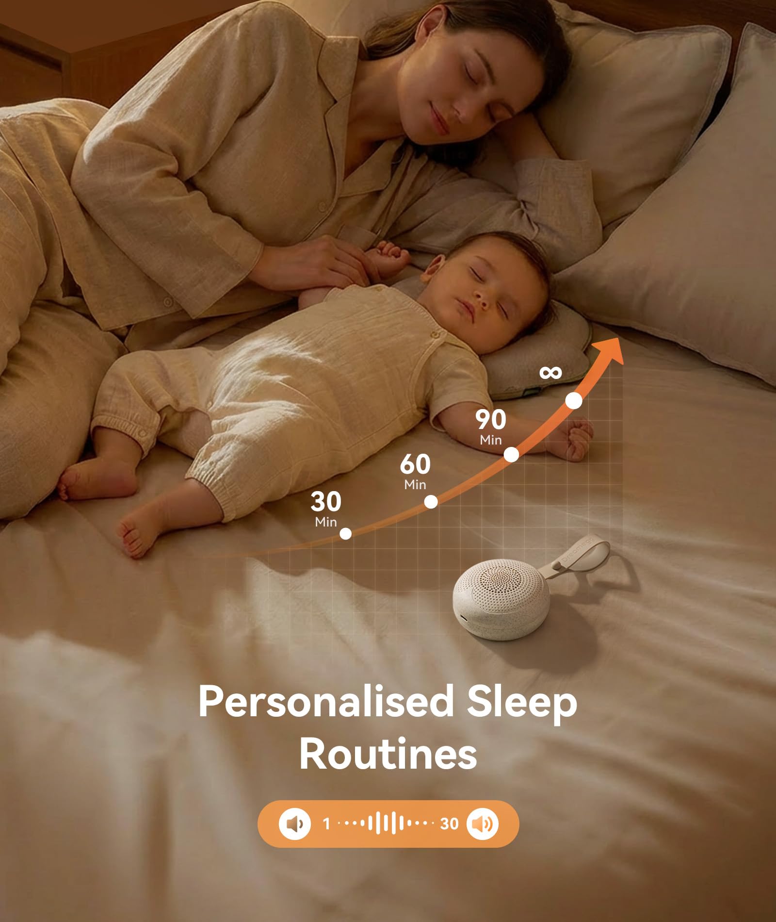 Dreamegg Macchina Rumori Bianchi per Neonato Portatile, White Noise Machine con Materiali Sostenibili, Ninna Nanna per Bambini, 21 Suoni Calmanti, Timer 30/60/90 min, 1800mAh, Ricaricabile USB