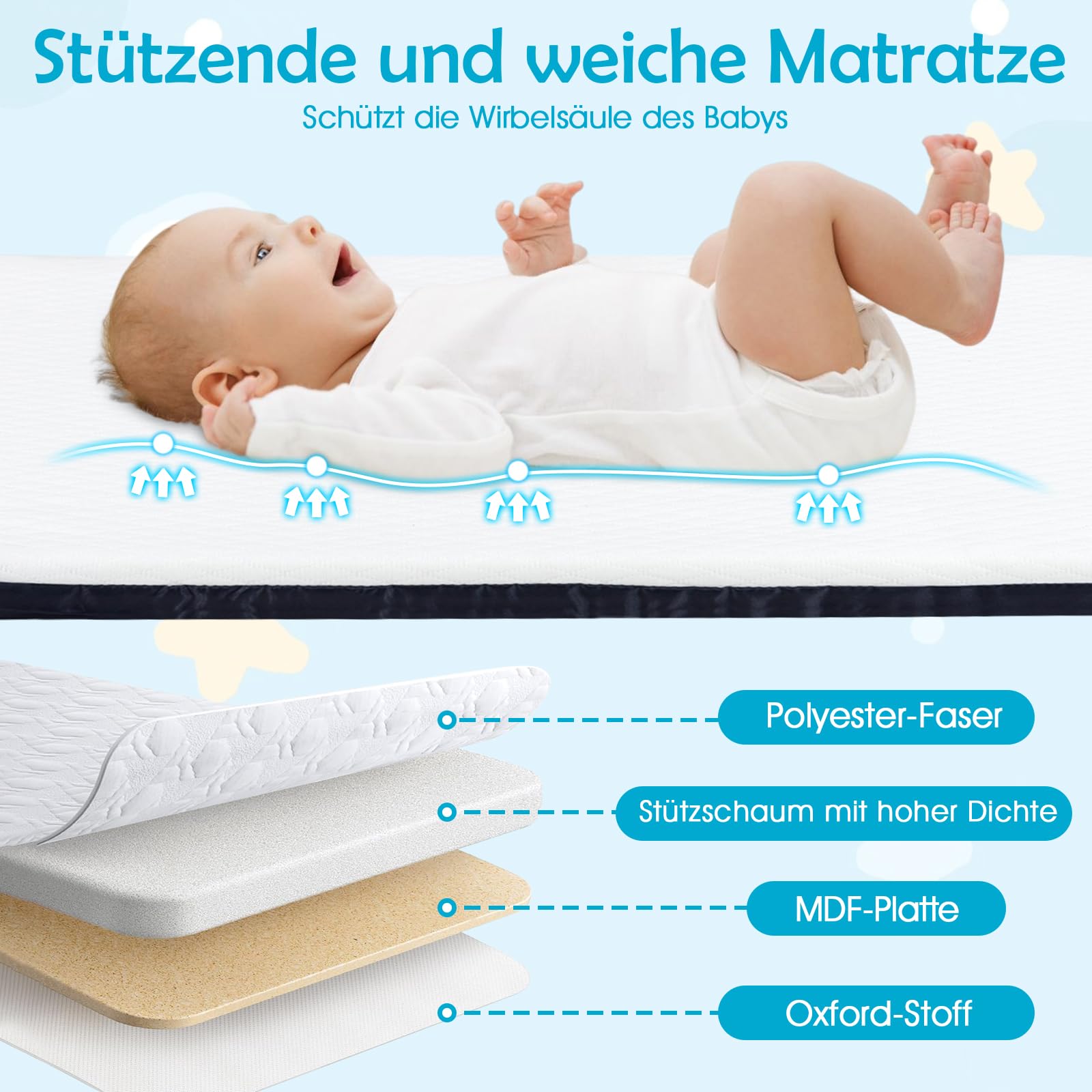 COSTWAY 3 in 1 Beistellbett mit Mosktionetz, Reisebett Baby mit Matratze, Babybett 7 Fach höhenverstellbar mit Tragetasche, Aufbewahrungskorb, Stubenwagen für Baby bis 9 Monate (Grau)