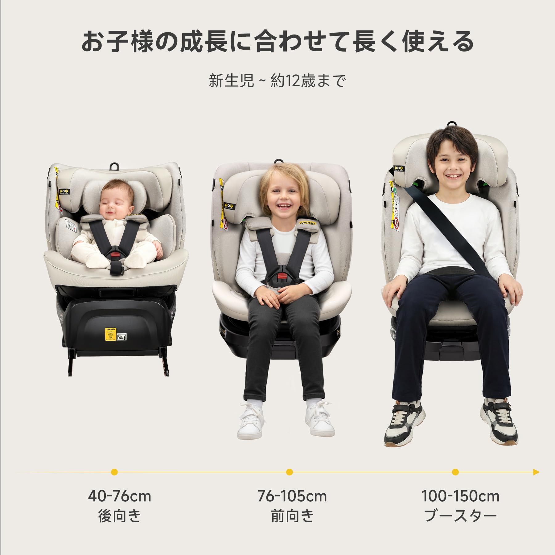 Amazon | Jovikids チャイルドシート ISOFIX、 0か月~12歳頃 360°回転