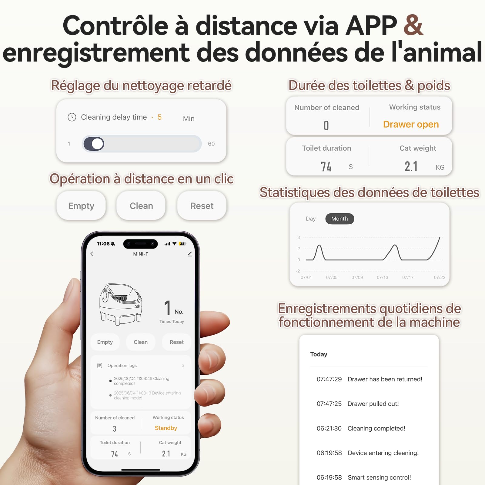 JUMMICO litiere pour Chat autonettoyante，12L litiere Chat autonettoyante