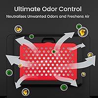 Vista 2 de iTouchless - Bote de basura con sensor y sistema de control de olores para la cocina