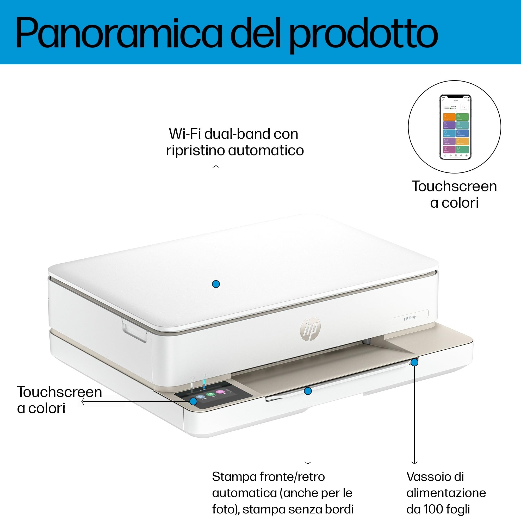 HP Envy 6120e 714L8B, Stampante Multifunzione a Getto d'Inchiostro A4 a Colori, Stampa Fronte e Retro Automatica, Fino a 10 ppm, Wi-Fi, Smart, 3 Mesi di Inchiostro Instant Ink Inclusi, Bianca