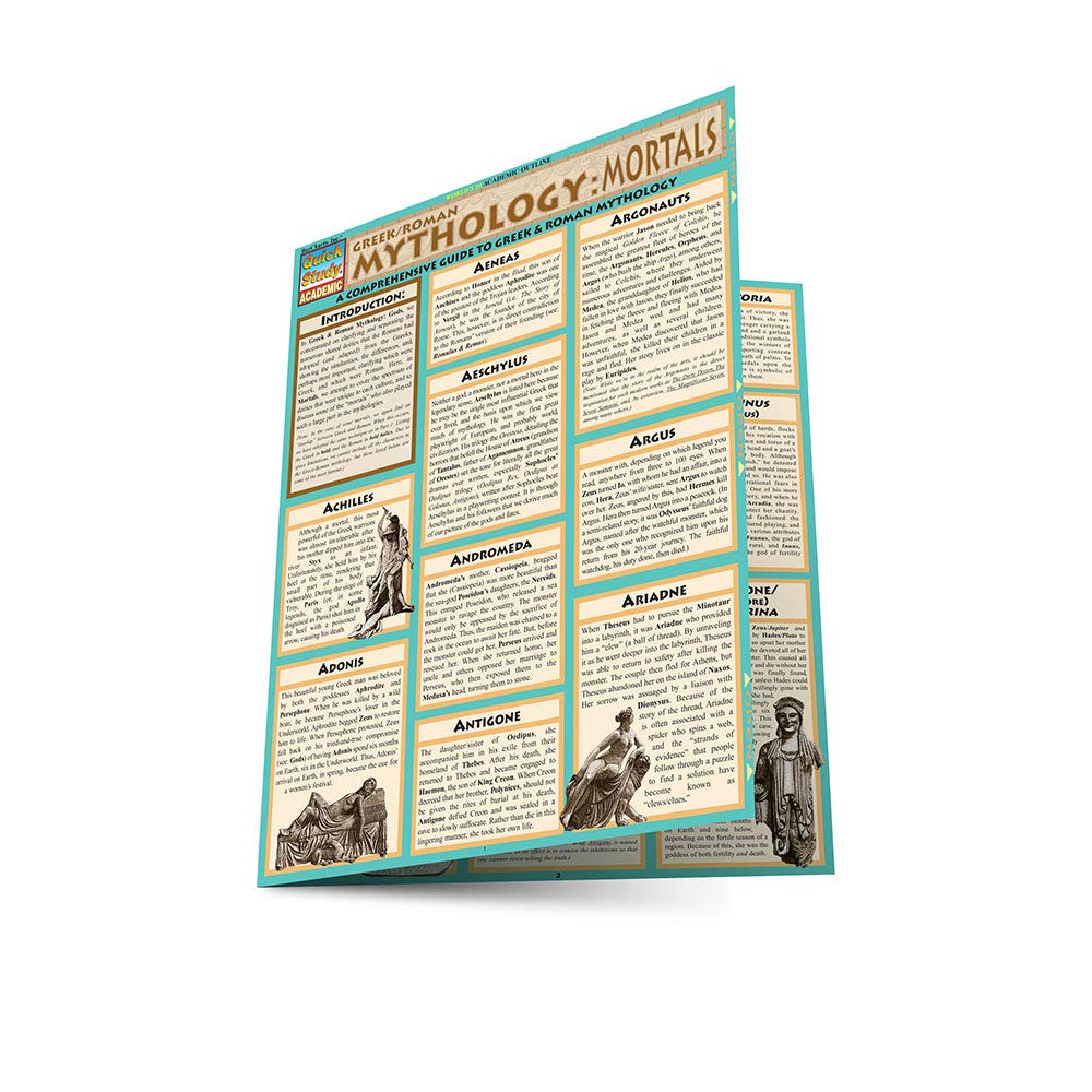 Mythology:Greek/Roman Mortals