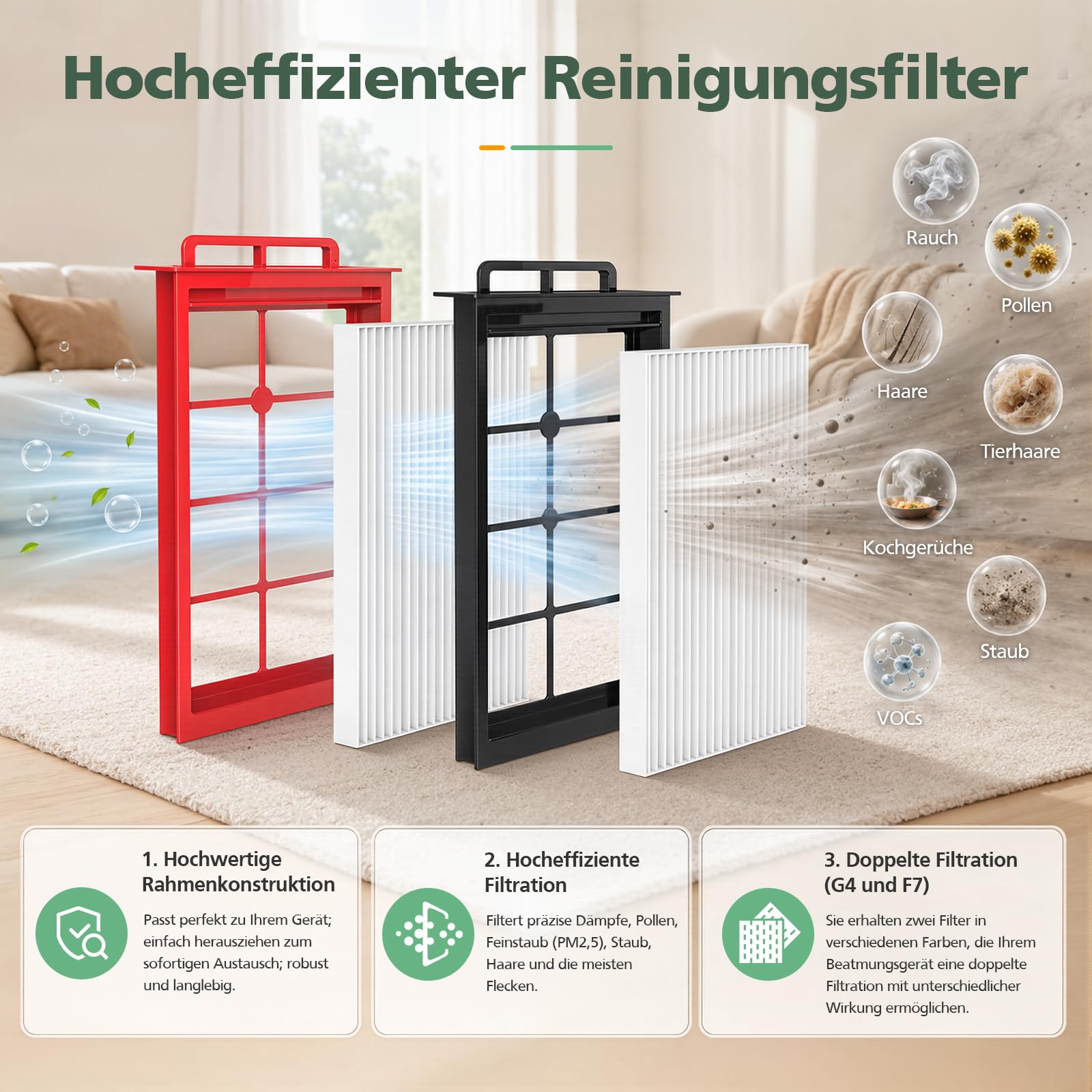 Filtro di ricambio per Zehnder ComfoAir 160 G4 / F7, set di filtri di ricambio per ventilatore ComfoAir 160 (2 confezioni)