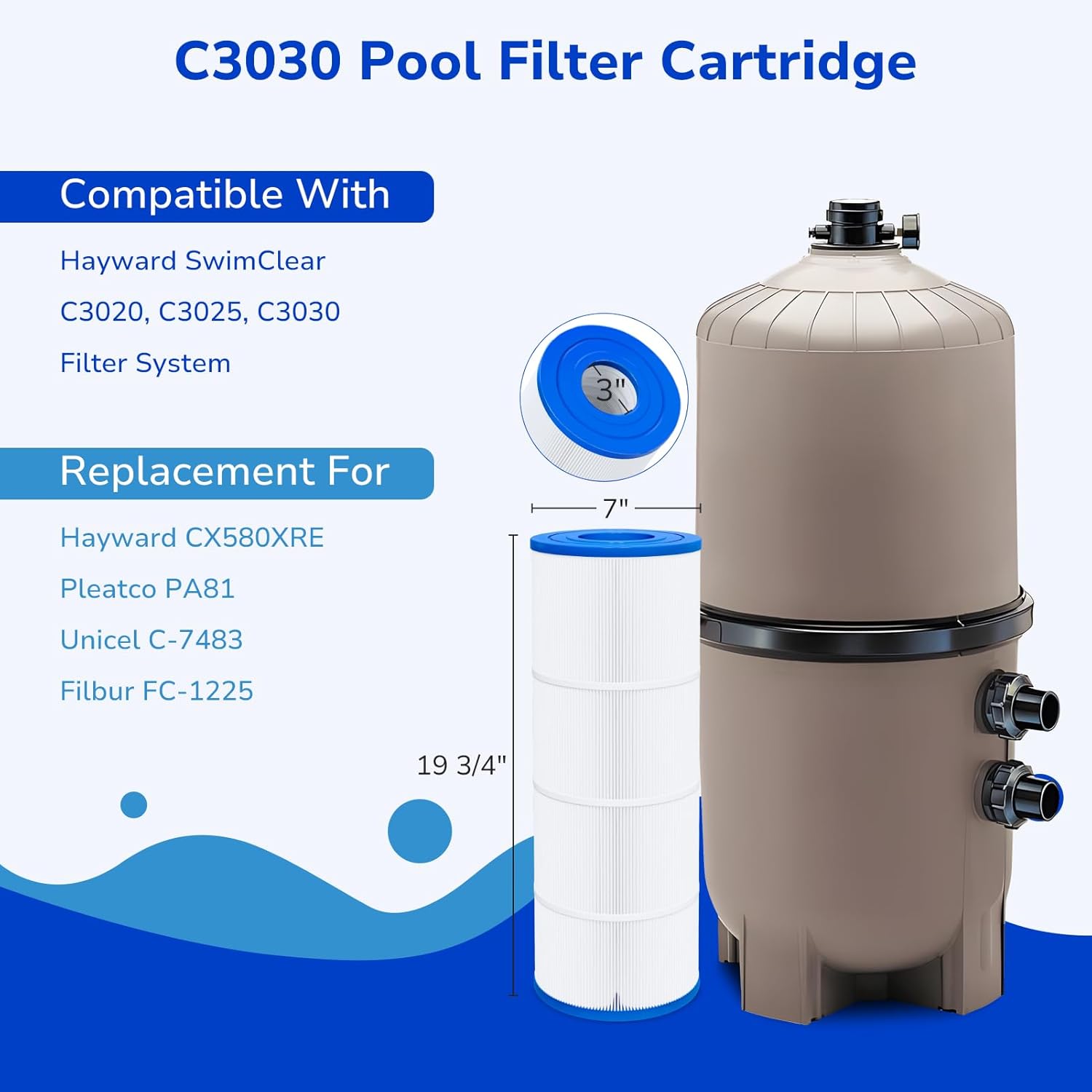 Fil-fresh C3030 Pool Filters Cartridge Compatible with Hayward SwimClear C3030, C3025, C3020, Replaces Hayward CX580XRE, Pleatco PA81, Unicel C-7483, 4×81 sq. ft, 4-Pack