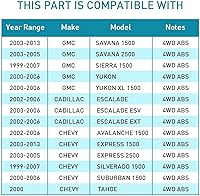 Vista 7 de IRONTEK 4WD/AWD 515036 Conjunto de cojinete de cubo de rueda delantera para Cadillac Escalade, para Chevy Avalanche, Express 1500, Silverado