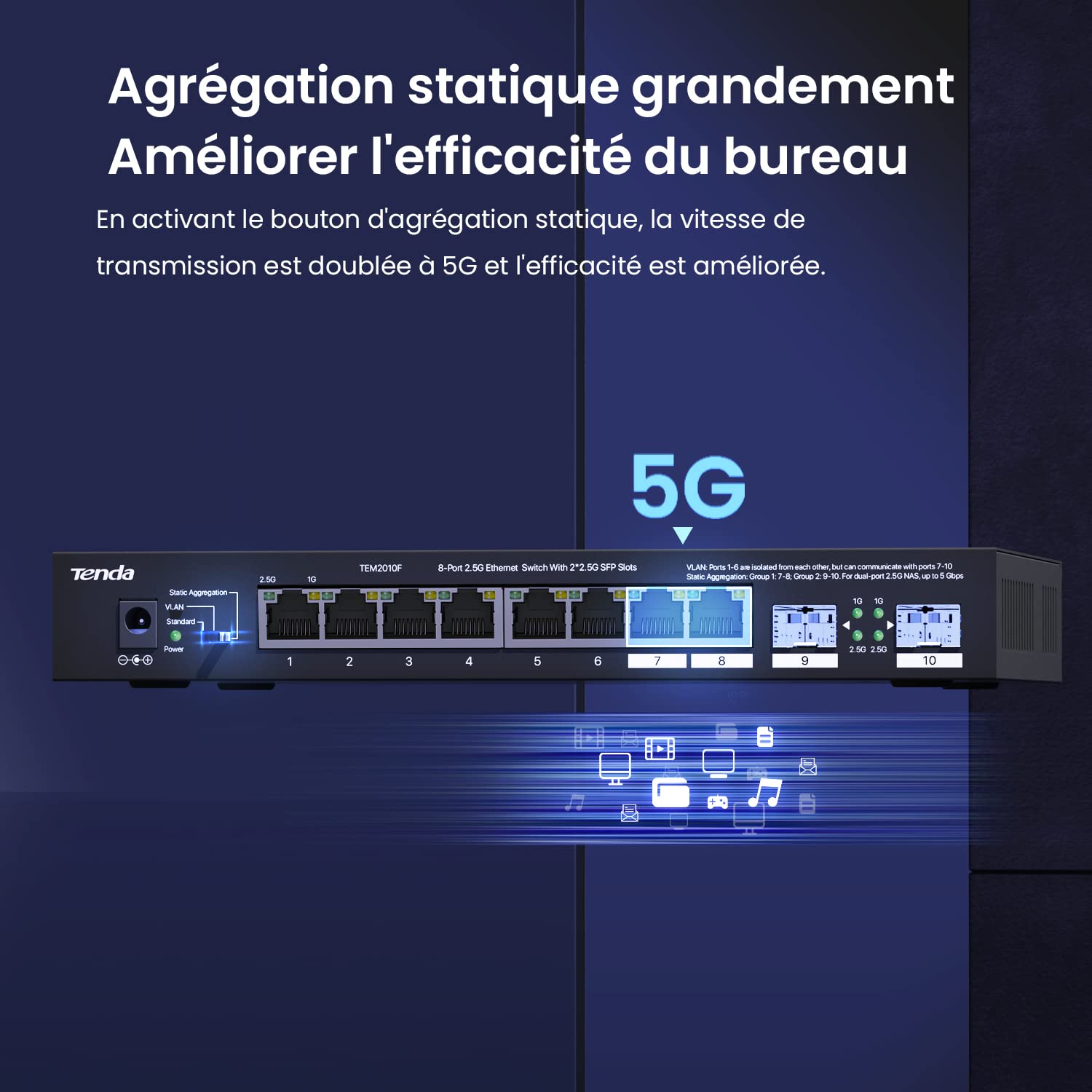 Tenda Switch 2.5 Gigabit, Switch Ethernet 2.5G 8 Ports, 2 Ports 2,5 Gbps SFP, Ports RJ45 2,5G, Ports SFP 2,5G, Support de Bureau et Mural, Compatible avec Ordinateur, NAS, AP Wi-FI 6 (TEM2010F)