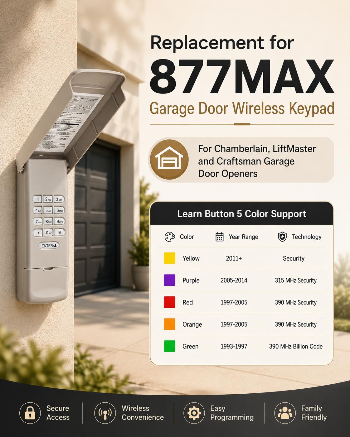 Teclado abridor de puerta de garaje con 2 mandos a distancia para Liftmaster Chamberlain Craftsman 877MAX 893LM 893Max 971LM 371LM 371LM, funciona con botón de aprendizaje amarillo, morado, rojo