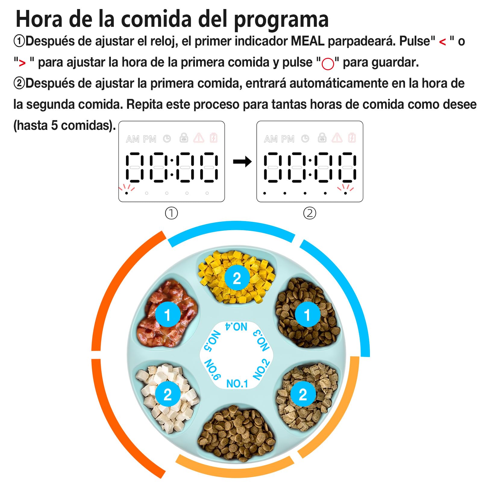 Ownpets Comedero Automático para Gatos y Perros, Dos Paquetes de Hielo para Mantener Comida Fresca, Temporizador Programable, 6 Comidas, Alimentación USB, para Comida Seca y Húmeda, Blanco