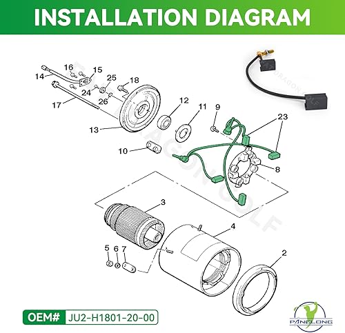 Miniatura 5 de Panglong Kit de cepillo de motor para carrito de golf, cepillo de motor adecuado para Yamaha G14- eléctrico, G16- eléctrico, G19- eléctrico, G20-